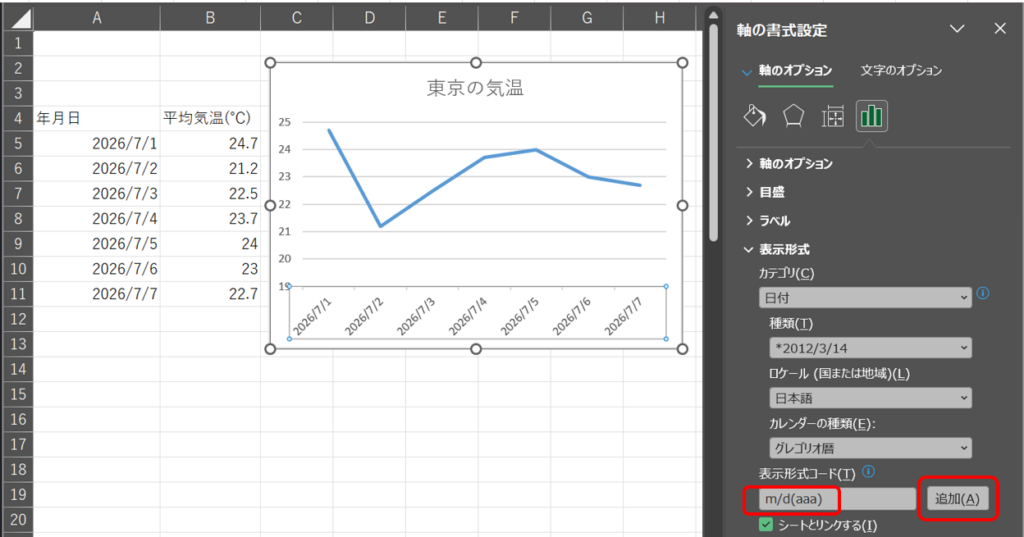 軸の書式設定ー表示形式で表示形式コードの入力箇所がわかる画像