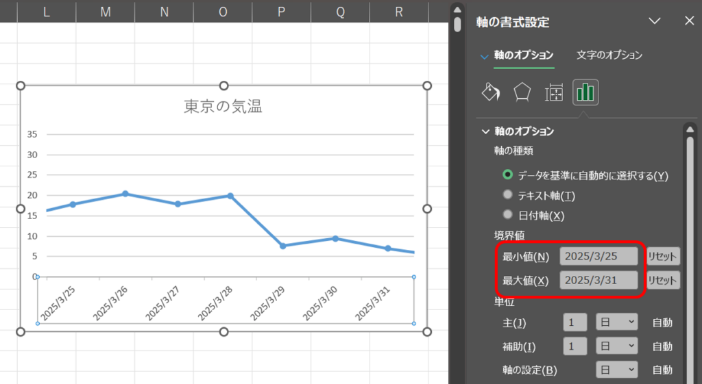 軸のオプションー境界値の最小値、最大値の設定箇所がわかる画像