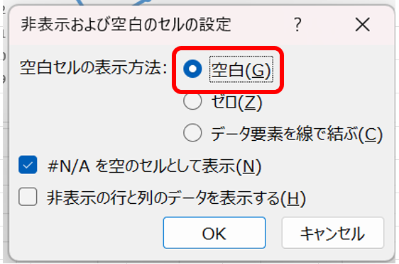 非表示および空白のセルの設定画面