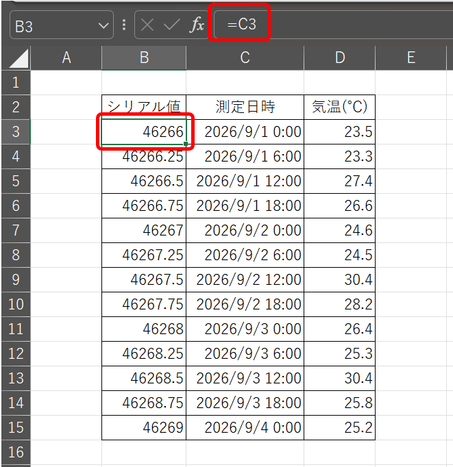 日付＋時間データとシリアル値が並んでいるテーブルの画面