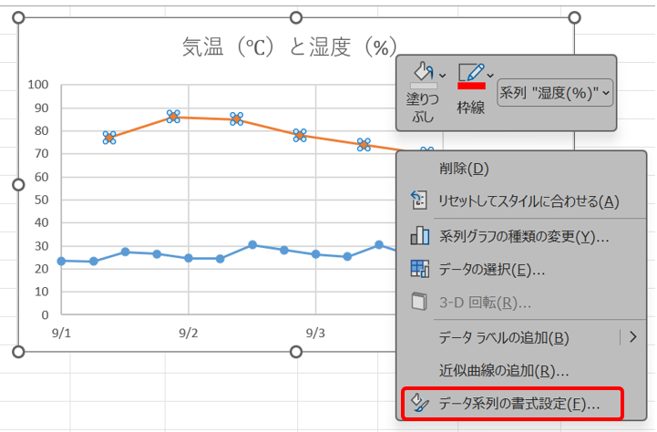 右クリックメニューの画面