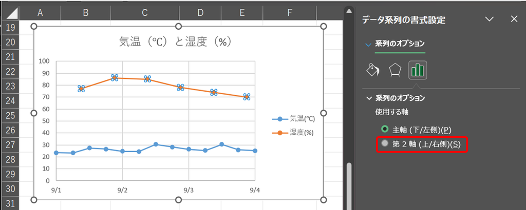 データ系列の書式設定画面