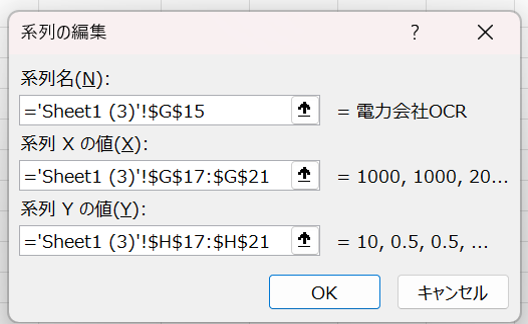 系列の編集画面