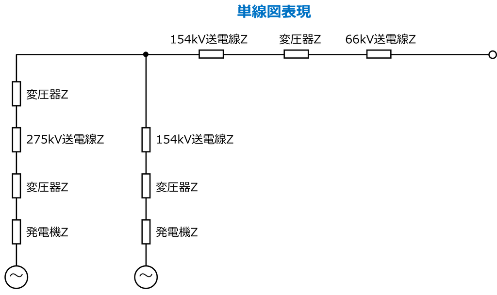 単線図の回路図